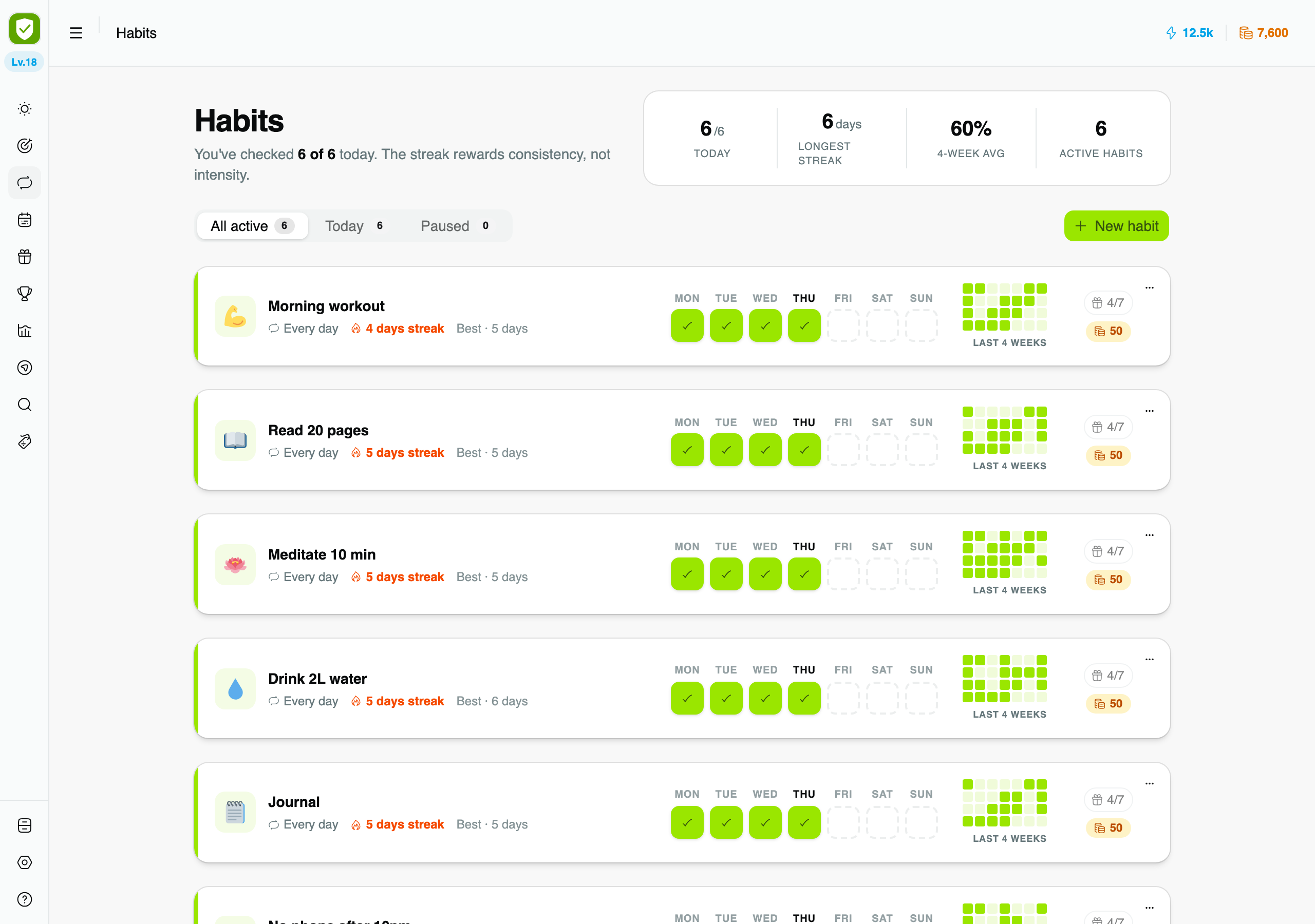 Habits page with heatmap